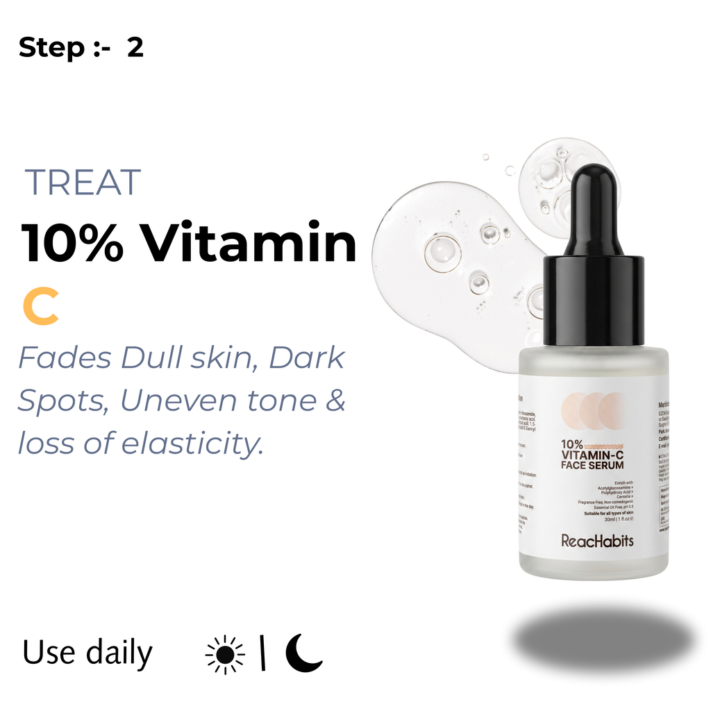 4-Step Skincare Combo Kit for Dark Spots | Kojic Acid Face Wash, 10% Vitamin-C Serum, Niacinamide Moisturiser, SPF 50 Sunscreen, Sulphate & Paraben Free