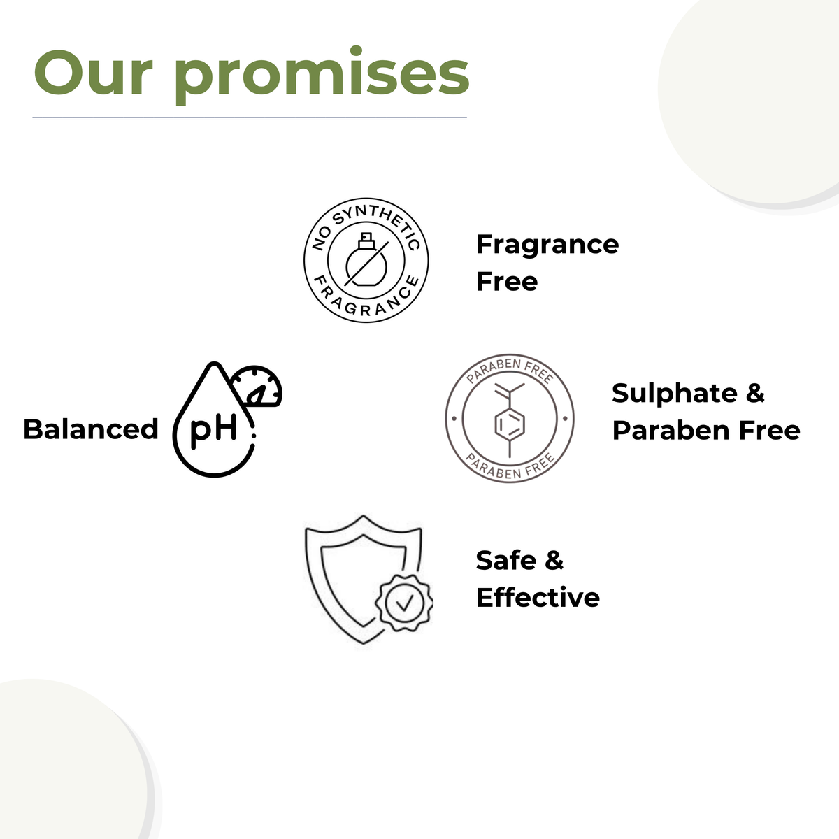 ReachHabits clean skincare promises for the Niacinamide serum: a balanced pH formula that is safe, effective, fragrance-free, sulfate-free, and paraben-free.