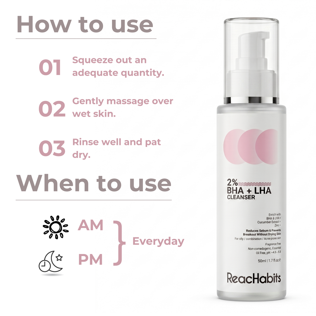 Step-by-step everyday AM and PM application guide for the ReachHabits daily acne cleanser to clear pores and refine skin texture.