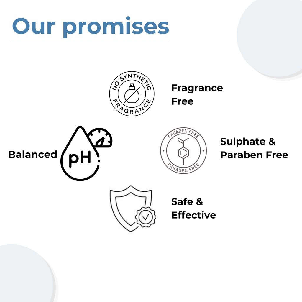ReachHabits clean beauty formulation promises: a balanced pH, fragrance-free, sulfate-free, and paraben-free safe and effective moisturizer.