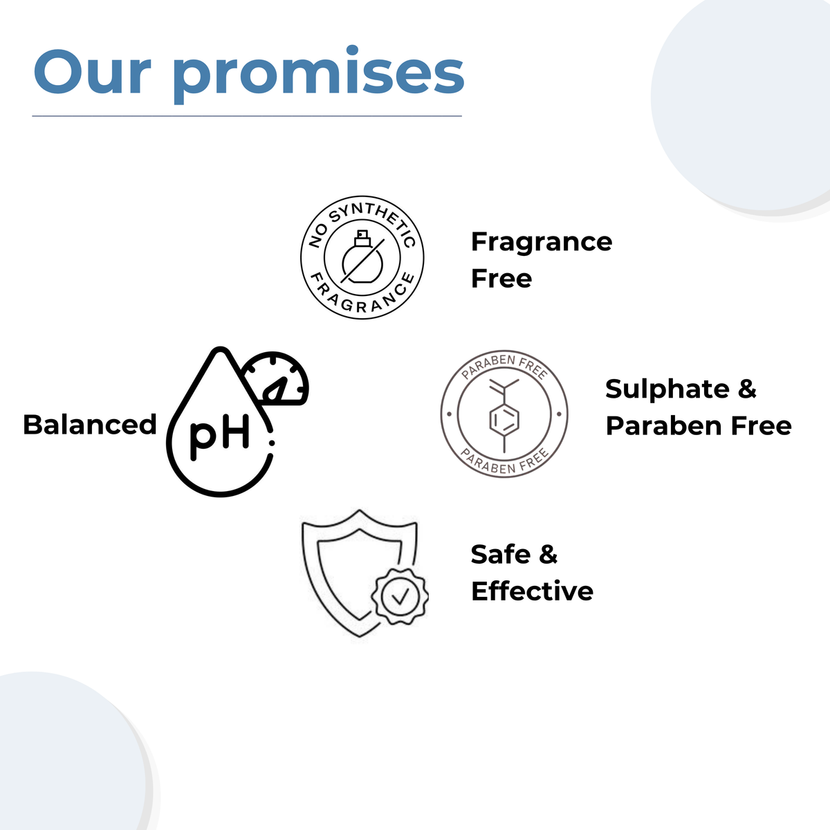 ReachHabits clean beauty formulation promises: a balanced pH, fragrance-free, sulfate-free, and paraben-free safe and effective moisturizer.