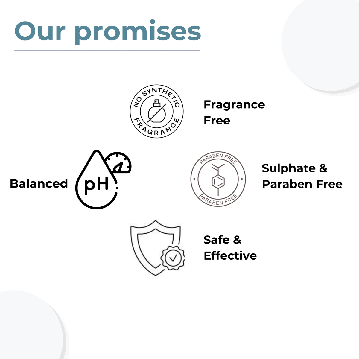 ReachHabits clean beauty promises: a fragrance-free, balanced pH, sulfate-free, paraben-free, safe and effective gel moisturizer.