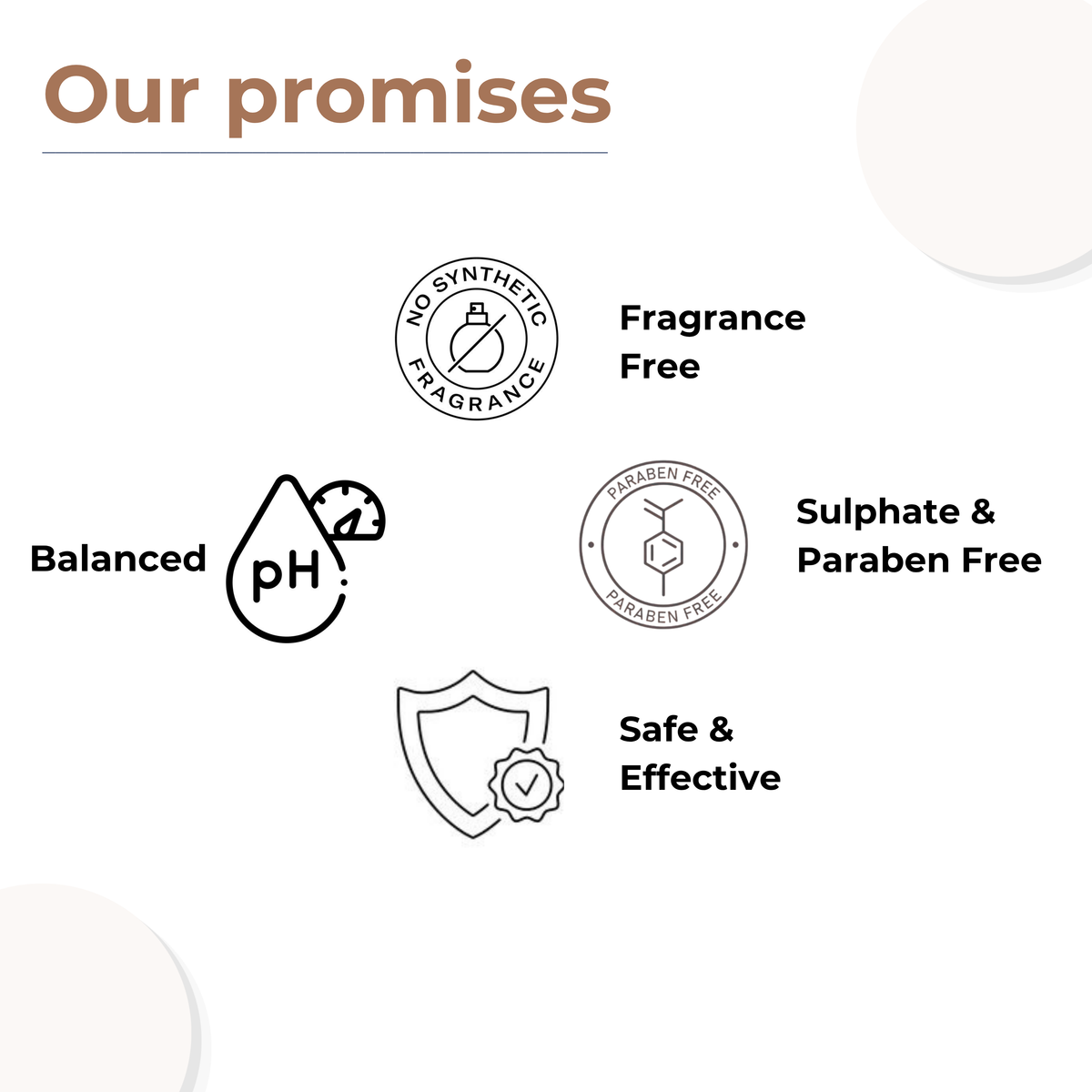 clean-skincare-promises-sulphate-free