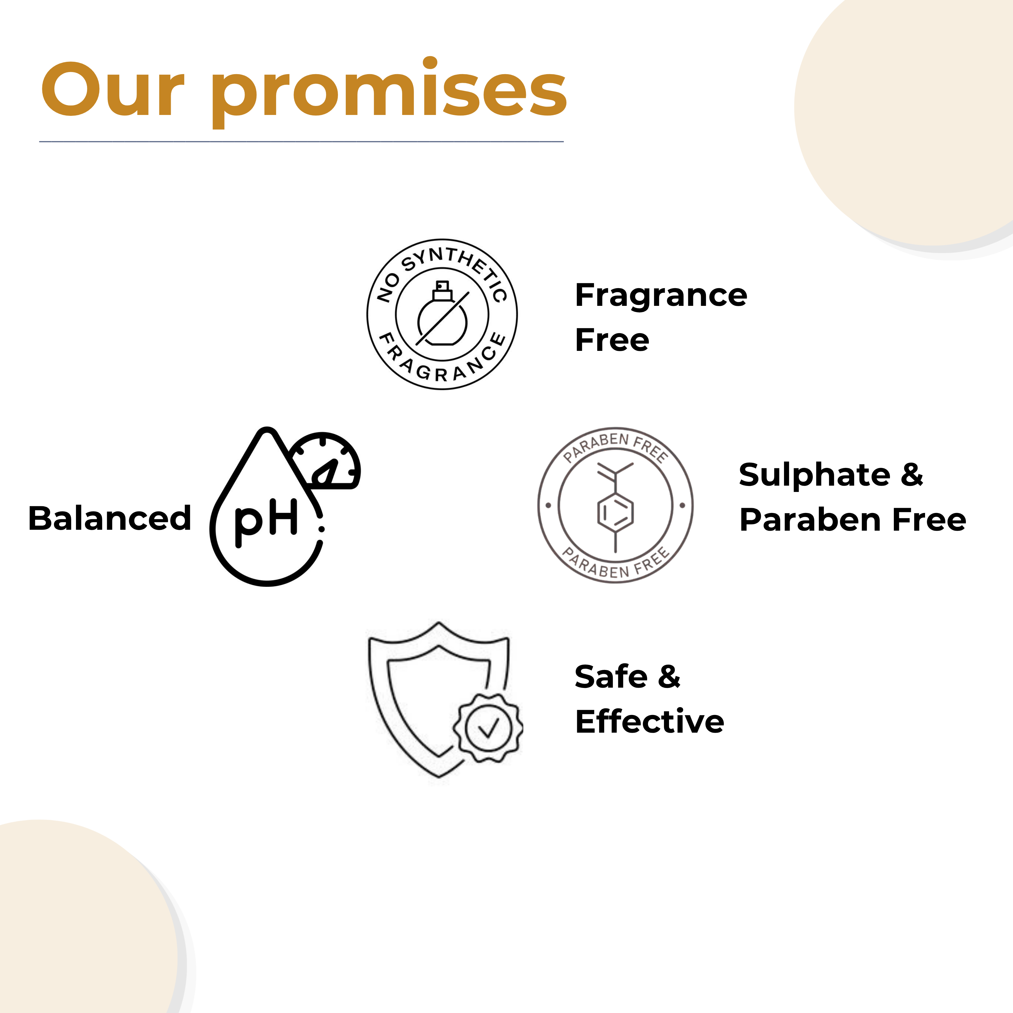 ReachHabits uncompromising clean formulation standards: a fragrance-free, sulfate-free, and paraben-free daily sun protectant.