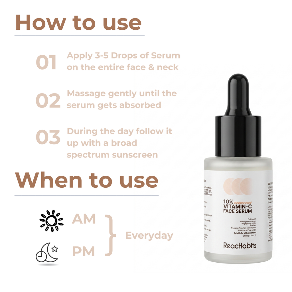 Daily AM and PM application guide for the ReachHabits 10% Vitamin C serum, applying 3-5 drops to the face and neck for bright, healthy skin.