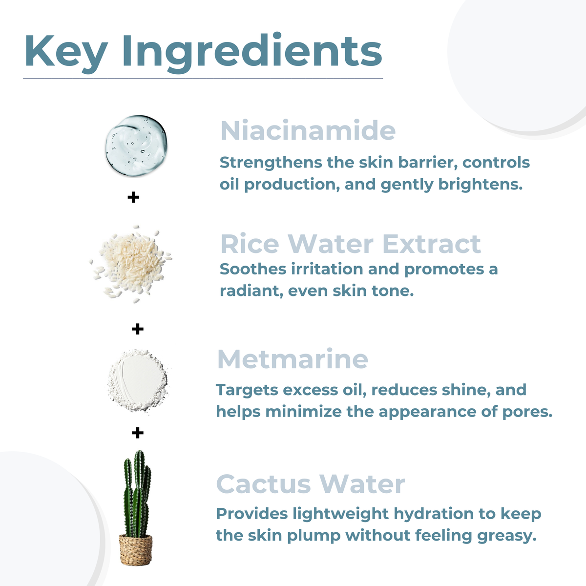 Key active ingredients in the ReachHabits moisturizer: Niacinamide for barrier strength, Rice Water Extract for radiance, Matmarine for oil control, and Cactus Water for lightweight hydration.