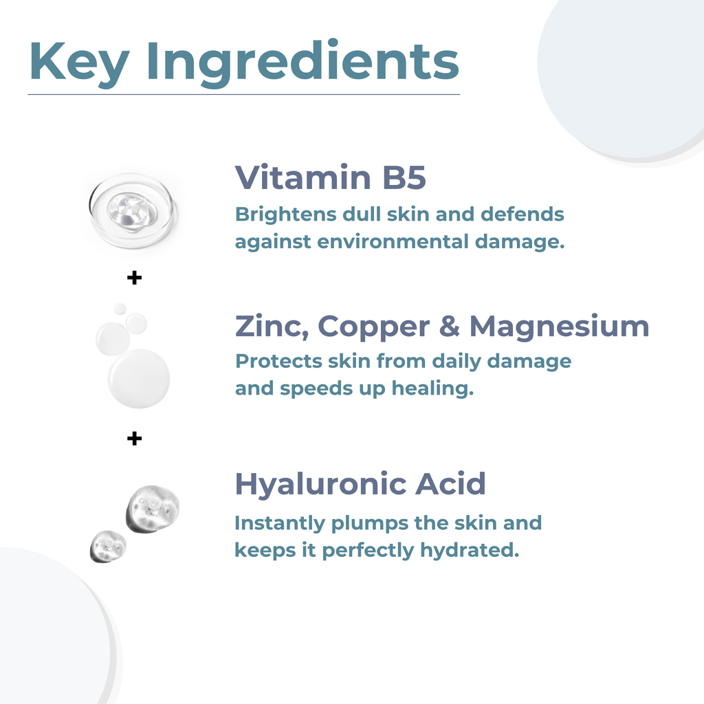 Key active ingredients in the ReachHabits moisturizer: Vitamin B5 to brighten, Zinc, Copper and Magnesium to speed healing, and Hyaluronic Acid to instantly plump and hydrate.
